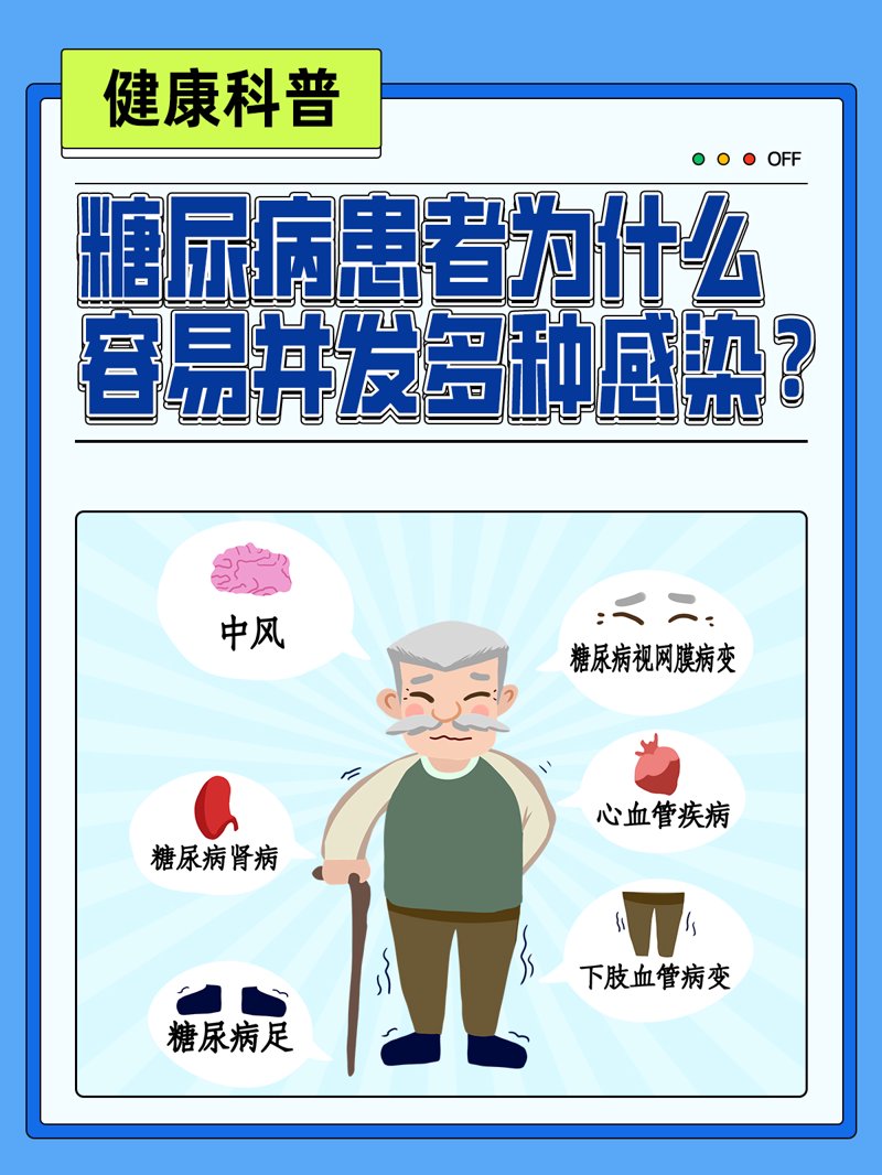 高血压防治:如何科学管理血压