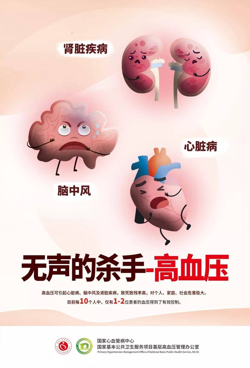 慢性病防治:从饮食到运动,全方位保护您的健康